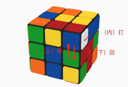 三阶魔方复原视频,揭秘速拧技巧与还原过程